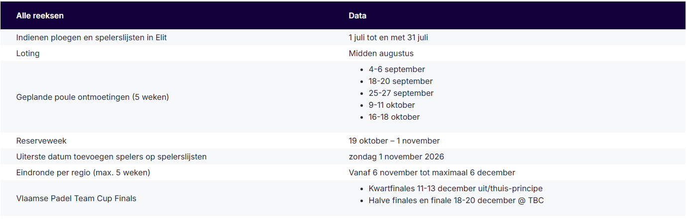 MixexBelangrijkeData2026